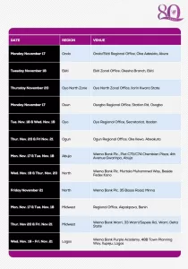 Wema Bank holds walk-in interview for job seekers nationwide